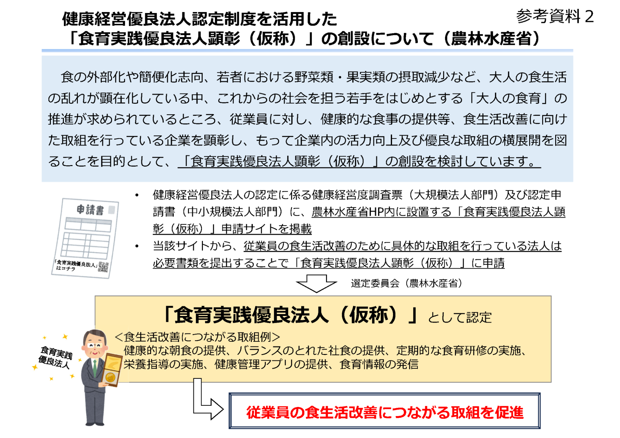 2025年の健康経営はどうなる？「健康経営推進検討会」が開催 | GO100